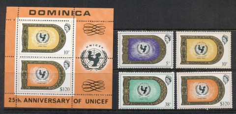 Dominica-1971-UNICEF-25th-Anniversary-MS-Muh