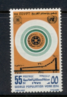 Egypt-1974-World-Population-year-MUH
