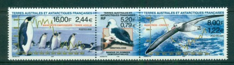 French-Antarctic-Territory-2000-Bird-Demographic-Studies-Srt-3-MUH-lot56616