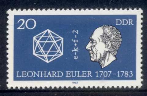 Germany-DDR-1983-Leonhard-Euler-MUH