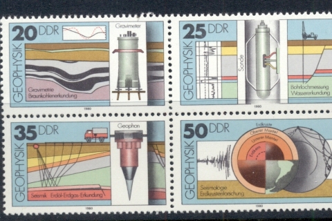 Germany-DDR-1980-Geophysical-Exploration-MUH