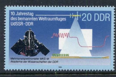 Germany-DDR-1988-USSR-Space-Flights-MUH-2