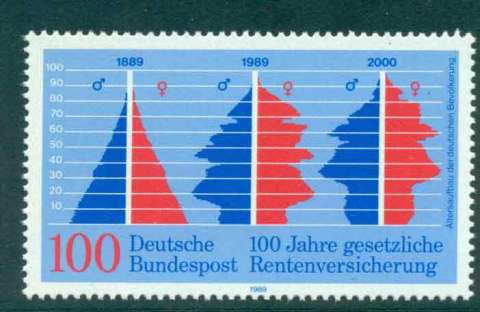 Germany-1989-Pension-Insurance-MUH-lot44420