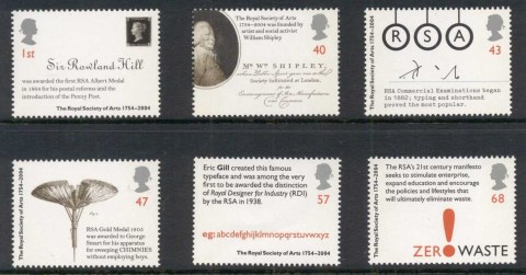 GB-2004-RSA-Royal-Society-of-the-Arts-MUH