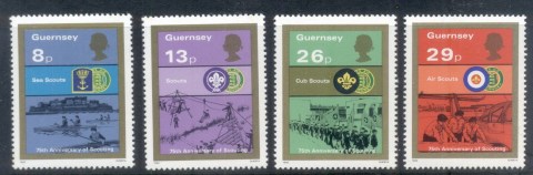 Guernsey-1982-Scouting-year-MUH