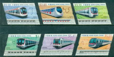 Hong-Kong-2023-Development-of-Railway-Service-in-Hong-Kong-MUH