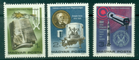 Hungary-1076-Metric-System-MUH