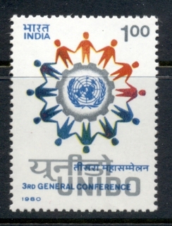 India-1980-Industrial-Development-Org-MUH