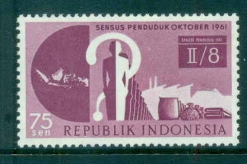 Indonesia-1961-First-Census-MUH