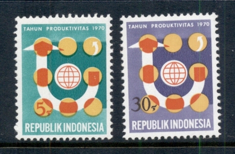 Indonesia-1970-Asian-Productivity-Year-MUH