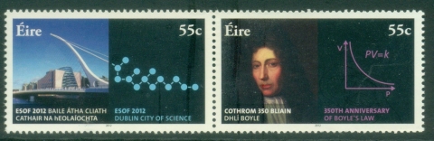 Ireland-2012-Significant-Science-Milestones-MUH