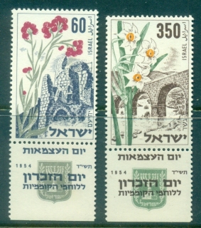 Israel-1954-Memorial-Day-tab-MUH