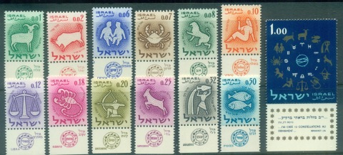 Israel-1961-Zodiac-Signs-tab-MUH