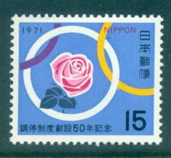 Japan-1971-Japanese-Conciliation-System-MLH