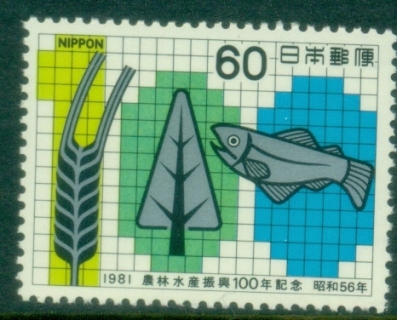 Japan-1981-Agriculture-Fishery-Forestry-MUH
