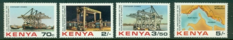 Kenya-1983-Ports-Authority-MUH