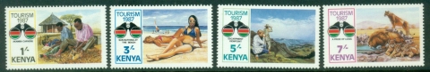 Kenya-1987-Tourism-MUH