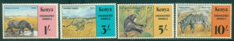 Kenya-1985-Endangered-Animals-tones-MUH