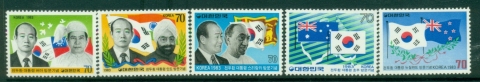 Korea-1983-Presidential-Visits-MUH