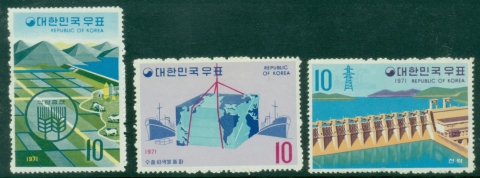 Korea-1971-Industries-MUH