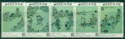 Korea-1971-Paintings-by-Kim-Hong-do-MUH