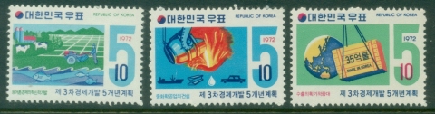 Korea-1972-Economic-Development-Five-Year-Plan-MUH