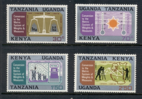 Kenya-Uganda-Tanzania-1971-Metric-System-MLH