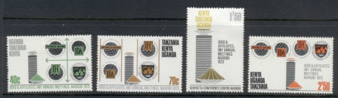 Kenya-Uganda-Tanzania-1973-Monetary-Fund-MLH