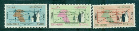 Kuwait-1965-Census-MLH-lot73774