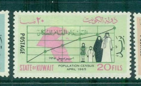 Kuwait-1965-Census-MLH-lot73774