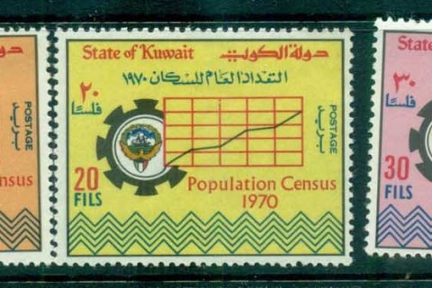 Kuwait-1970-Census-MLH-lot73836