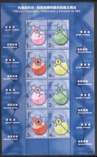 Macau-2001-DNA-Sheetlet-MUH