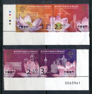 Macau-2004-Special-Administration-Region-MUH