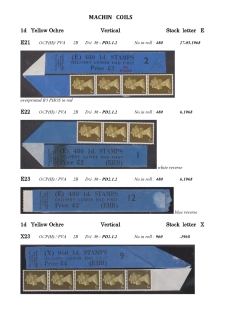 0001-Pre-Decimal-Coils