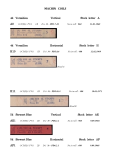 0008-Pre-Decimal-Coils