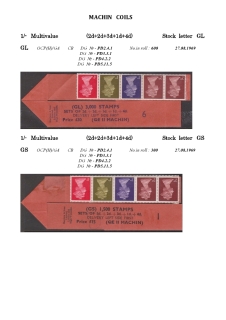 0052-Decimal-MultiValue-Coils