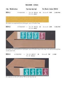 0063-Decimal-MultiValue-Coils