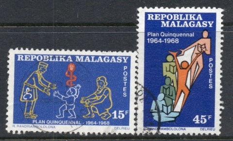 Madagascar-1968 Intl. Human Rights