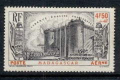 Madagascar