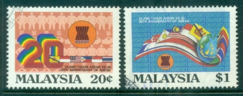 Malaysia-1987-ASEAN-FU