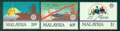 Malaysia-1991-The-25th-Anniversary-of-MARA-Council-of-the-Indigenous-People-MUH