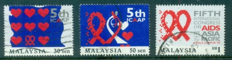 Malaysia-1999-AIDS-in-the-Asia-Pacific-FU