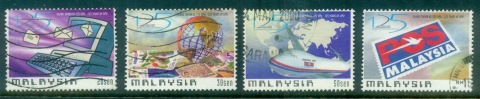 Malaysia-1999-UPU-125th-Anniversary-FU