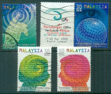 Malaysia-2000-Global-Knowledge-Conference-FU