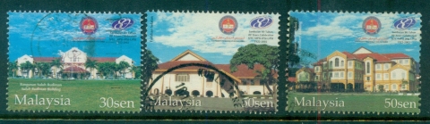 Malaysia-2002-Sultan-Idrin-University-FU