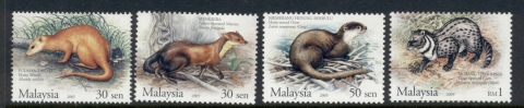 Malaysia-2005-Endangered-Mammals-MUH