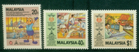 Malaysia-1986-Industrial-Productivity-MLH