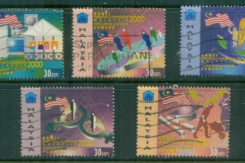 Malaysia-2000-National-census-FU