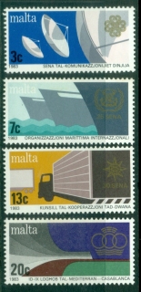 Malta-1983-Commemorations-MUH