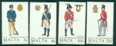 Malta-1988-Uniforms-MUH
